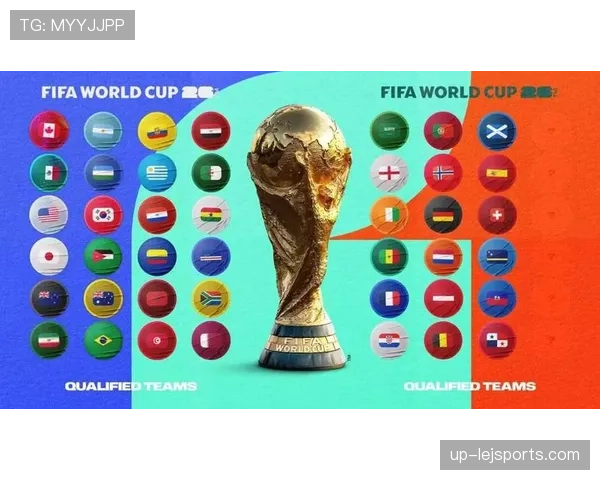 2026世界杯48支球队分12个小组赛制规则怎么算