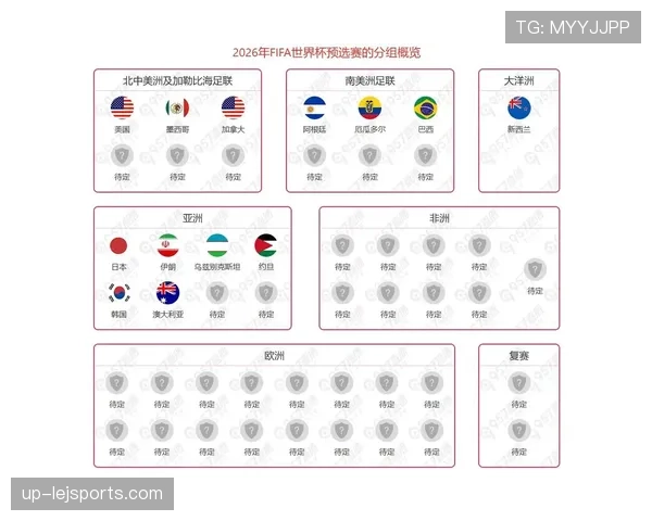 巴拿马冲击2026世界杯出线前景分析:能否从中美洲突围?