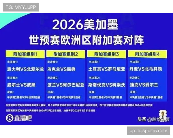 瑞典队2026世界杯预选赛赛程分析与出线前景预测